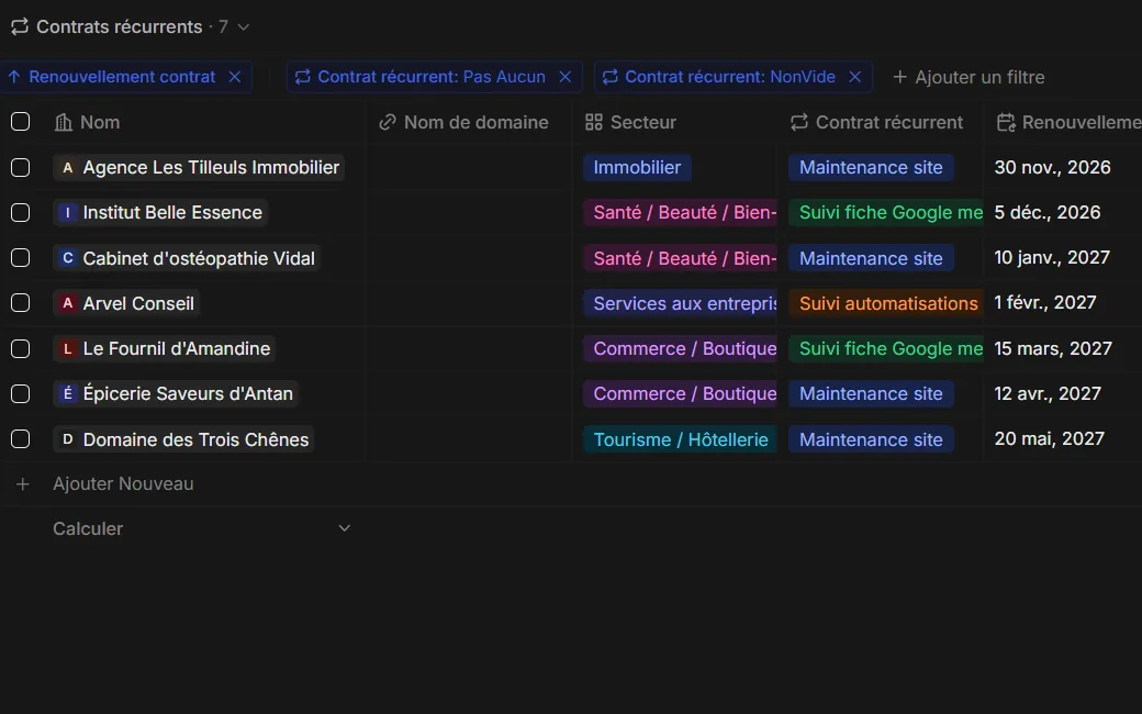 Liste des entreprises Twenty filtrée sur les contrats récurrents, avec secteur, type de contrat et date de renouvellement.